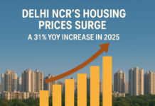 Delhi NCR’s Housing Prices Surge: A 31% YoY Increase in 2025 Infographic showing a 31% year-on-year increase in Delhi NCR housing prices in 2025, with a rising bar graph and high-rise buildings in the background.